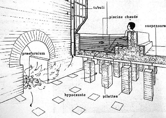 thermes hypocauste-CORRIGE.JPG